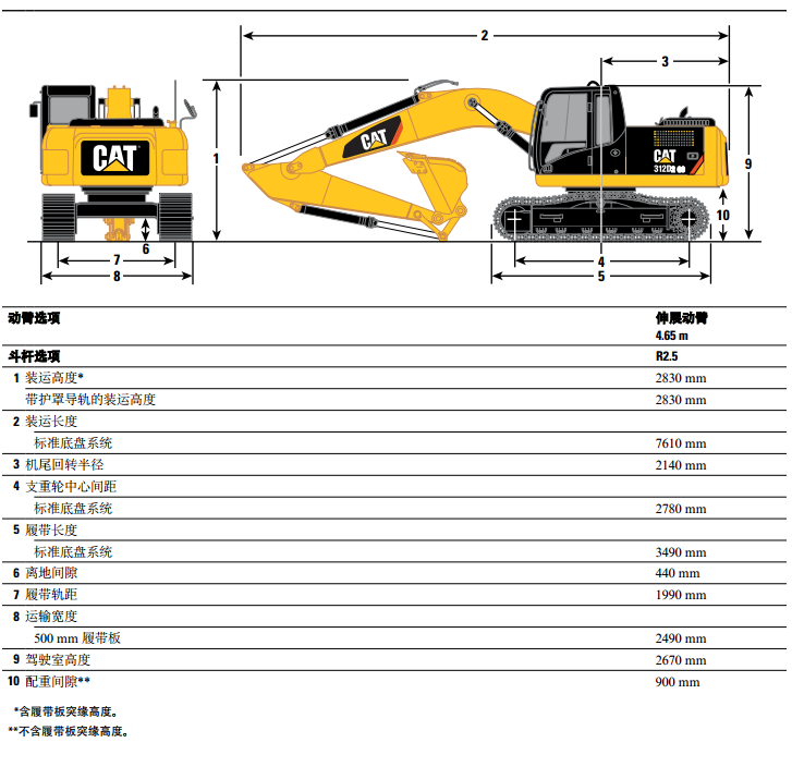 卡特彼勒312D2 GC小型液压挖掘机